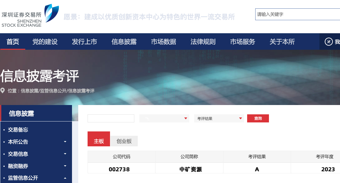 leyu平台资源荣获深交所信息披露工作A级（优秀）评价